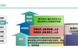生物化学课件,探索生命奥秘的化学视角